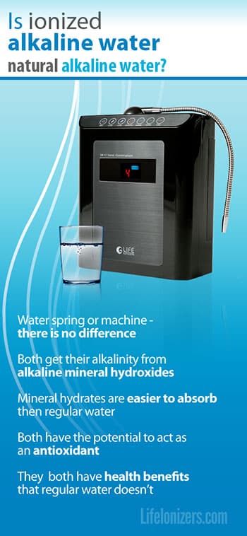 is-ionized-alkaine-water-natural-alkaline-water-infographic