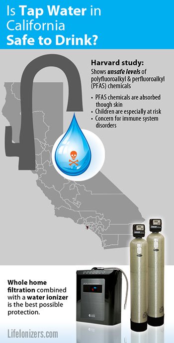 is-tap-water-in-california-safe-to-drink-image