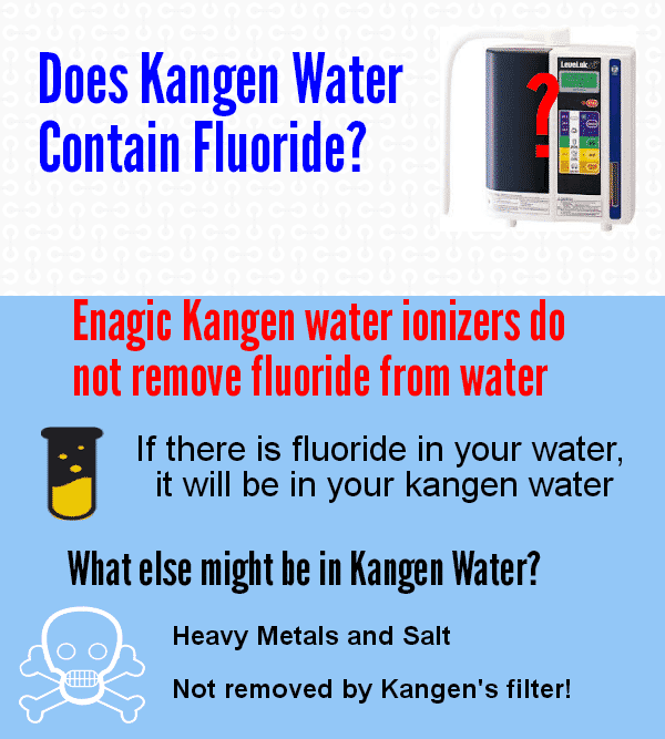 Does Kangen Water Contain Fluoride?