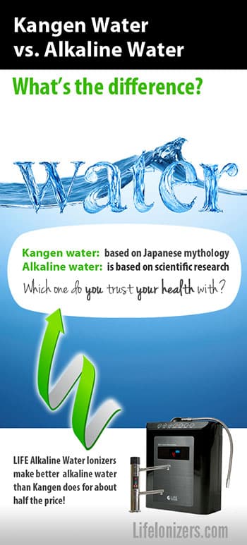 kangen water compared to alkaline water infographic