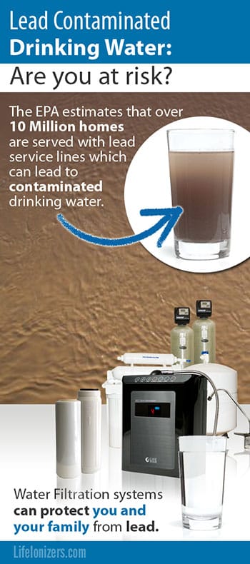 Are you at risk with Lead Contaminated Drinking Water?