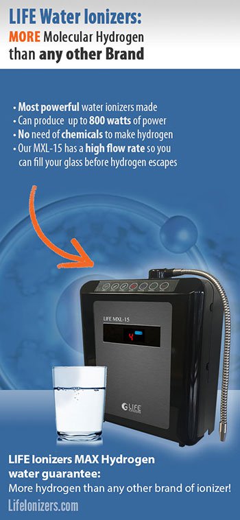 life-water-ionizers-more-molecular-hydrogen-than-any-other-brand-image