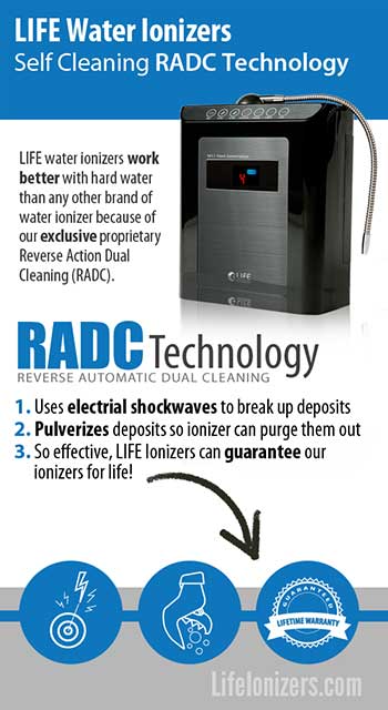RADC self cleaning technology