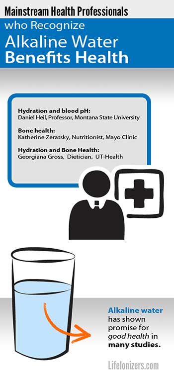 Mainstream Health Professionals who Recognize Alkaline Water Benefits Health