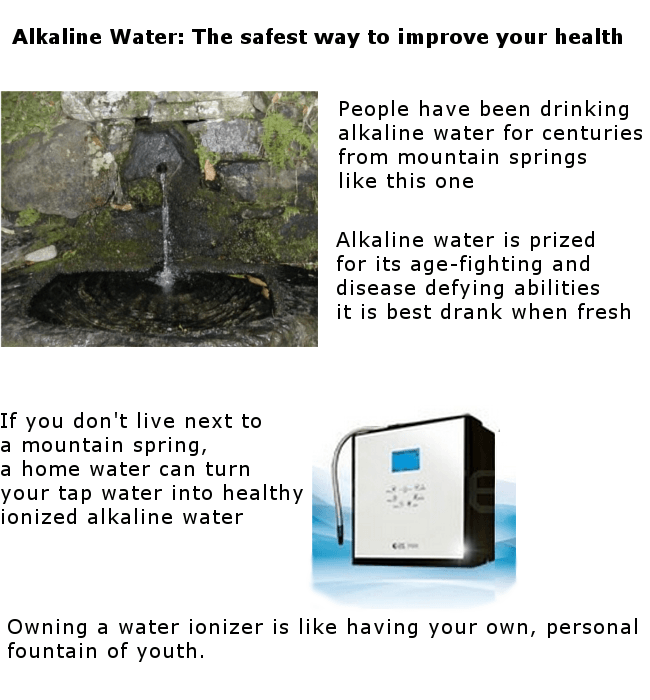 Alkaline ionized water and natural spring water comparison infographic