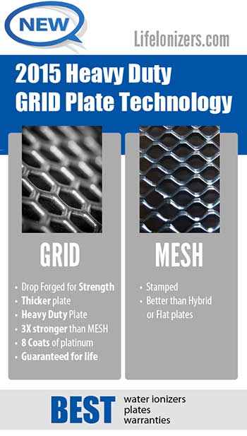 New 2015 Life Ionizers with Heavy Duty GRID Plates Read more: http://www.lifeionizers.com/blog/search/life+ionizers/#ixzz4kfj7bqd7