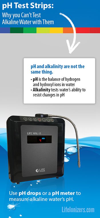pH-test-strips-why-you-can't-test-alkaline-water-with-them-image