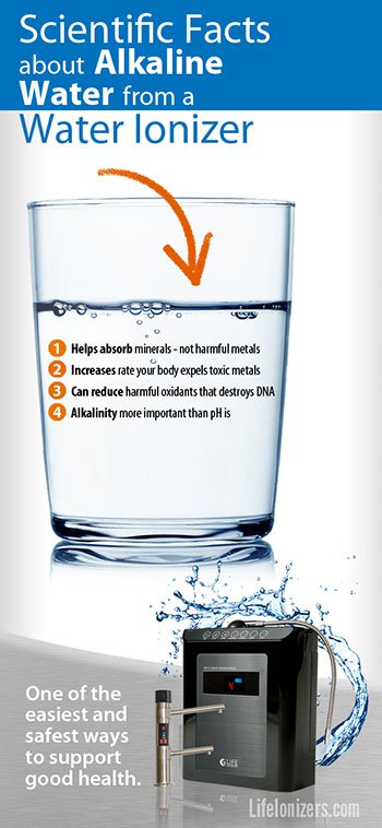 scientific-facts-about-alkaline-water-from-a-water-ionizer-image