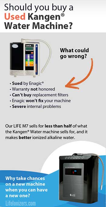 should-you-buy-a-used-kangen-water-machine-image