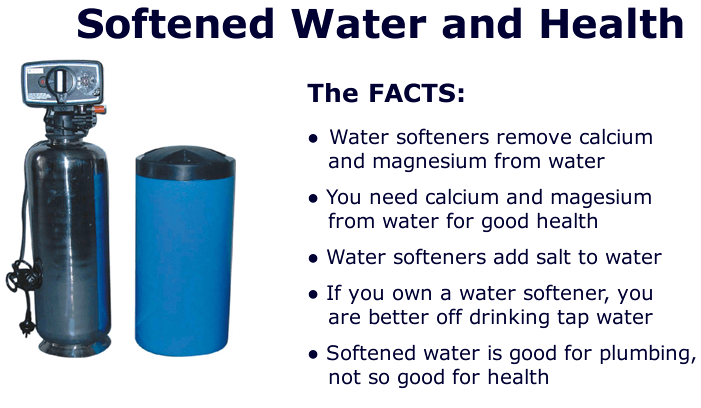 softened water and health infographic