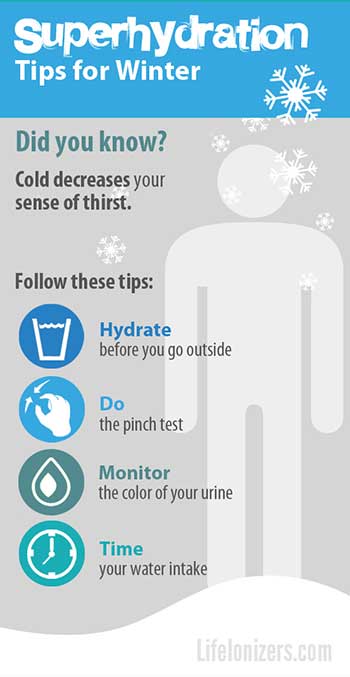 superhydration tips for winter