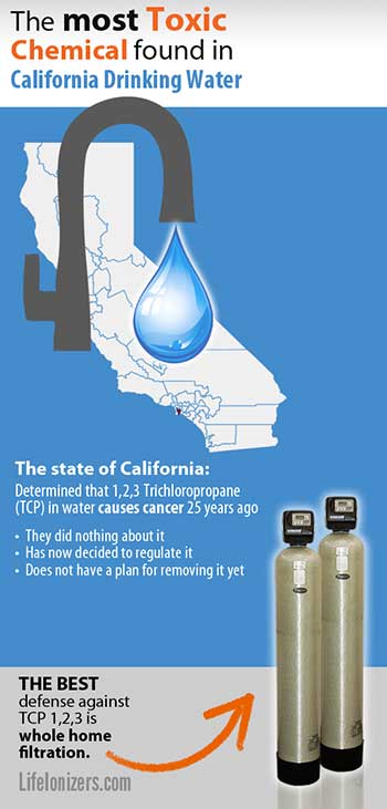 The most Toxic Chemical found in California Drinking Water