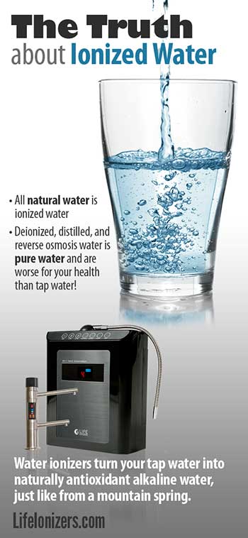 the-truth-about-ionized-water-infographic
