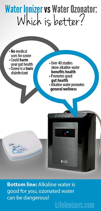 water-ionizer-which-is-better