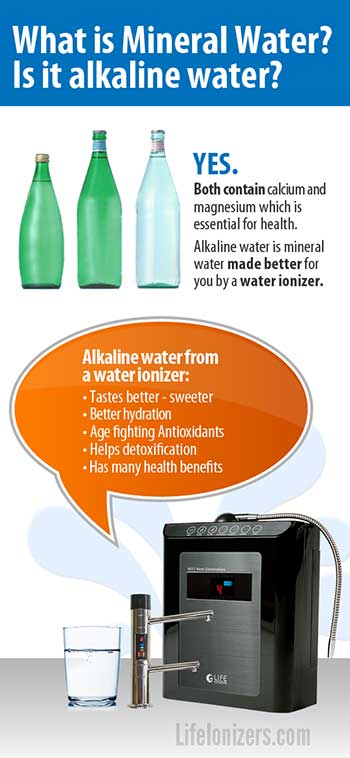 what-is-mineral-water-is-it-alkaline-water-infographic