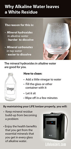 alkaline water white residue infographic